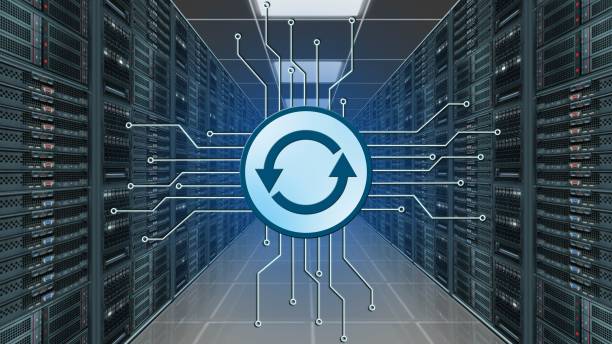 Unified Communications Support