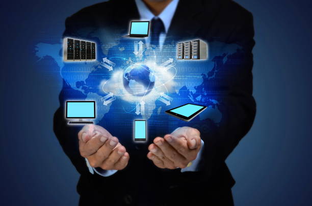  Integration Capabilities